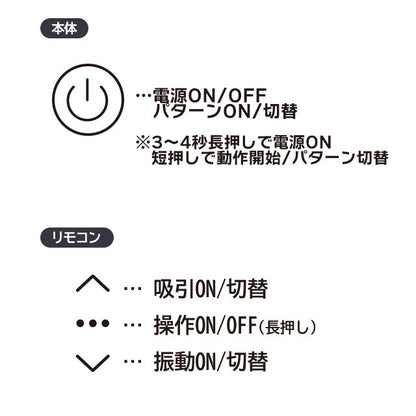 シークレットローター 隠されたQ(吸引)の快感に酔いしれる。秘密のローターで新たな快感に出会おう