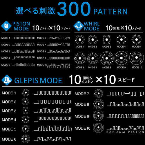 NOL GLEPIS（ノール・グルピス）回転とピストンが同時に楽しめる電動オナホールNOL GLEPIS（ノール・グルピス）。スピードを10段階でコントロール可能。